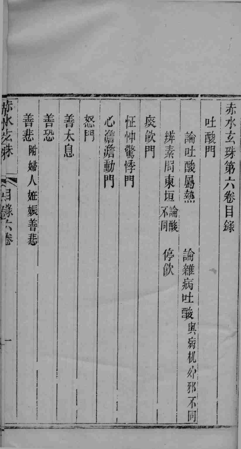 赤水玄珠  卷6